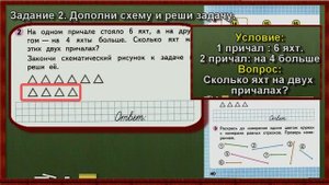 Стр 40 Моро 1 класс 2 часть Математика рабочая тетрадь решебник ответы