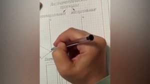 аксонометрические проекции