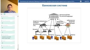 Экономика простыми словами
