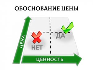 Нефть дорожает бензин дорожает нефть дешевеет бензин дорожает. Снижение цен. Не в цене а в. Не в цене а в. Нефть дорожает бензин дорожает нефть дешевеет бензин дорожает.