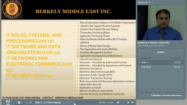 CPA BEC: IT Roles and Processing - Dr. Musa Shaikh смотреть онлайн