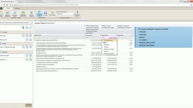 2 7 Таблица Отображение данных по определённому условию смотреть онлайн
