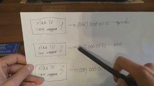 👉CAM МОДУЛЬ XTRA TV СЮРПРИЗИ ПРОДОЛЖАЮТСЯ