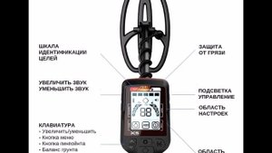 ТОП 3 МЕТАЛЛОИСКАТЕЛЯ ДЛЯ НОВИЧКОВ ДО 15 000 РУБЛЕЙ!!! №69