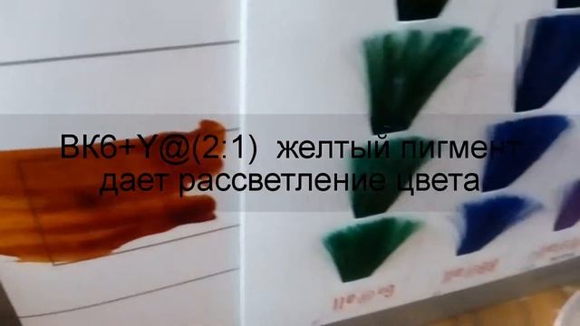 Элюминирование волос GOLDWELL смотреть онлайн