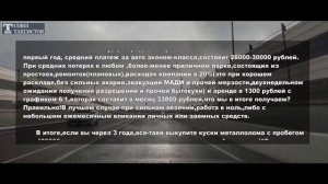 Начало конца Яндекс.Такси / Таксопарки сдают машины лизинговым компаниям