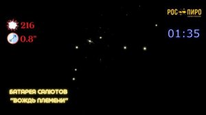 Батарея салютов Вождь племени TKB444 216 залпов