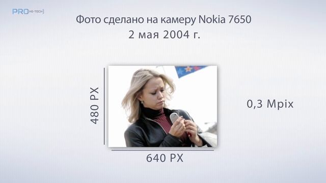 25 лет истории мобильных телефонов за 10 минут смотреть онлайн