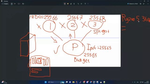 Как создать свой сервер майнкрафт от А до Я, от камчатки до калининграда (bungeecord, paper, spigot смотреть онлайн