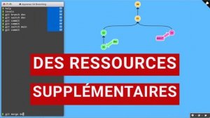 Git Total, la formation Git de référence