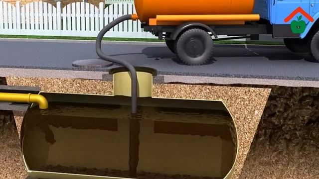 Какой купить септик для загородного дома. Советы по выбору автономной системы канализации