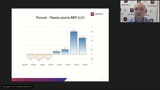 Аналитика без воды - Виктор Марков (25.12.17) смотреть онлайн