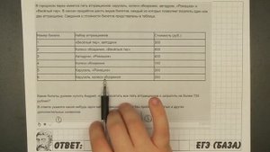 ? В городском парке имеется пять аттракционов ... | ЕГЭ БАЗА 2018 | ЗАДАНИЕ 12 | ШКОЛА ПИФАГОРА