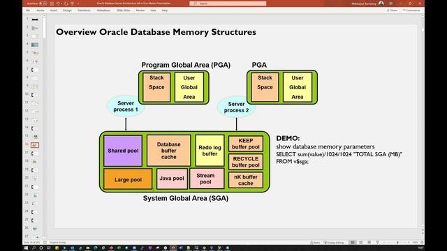 Oracle Database Architecture || Memory Structure || Background Process || Storage Structures