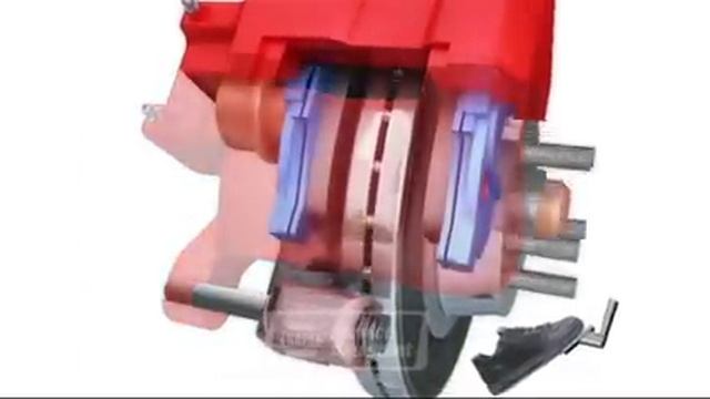 Анимация работы дискового тормоза смотреть онлайн