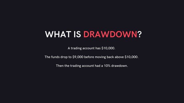 The Profitable Algo Bot ‘PAI’ by Profectus.AI