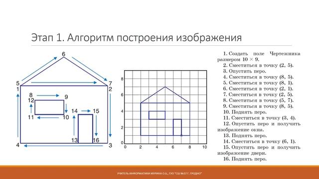 Изучение и изменение готовых программ для исполнителя Чертежник смотреть онлайн