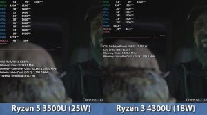 Ryzen 3 4300U vs Ryzen 5 3500U Comparisom