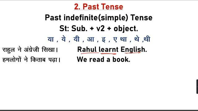 Learn Tense in English Grammar with examples [Hindi] | Present,  Past, Future Tense