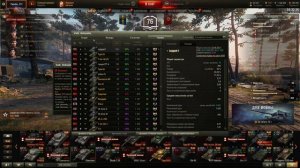 Как создать успешный твинк [World of Tanks]