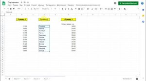 Сортировка в Google таблицах. Google таблицы для начинающих