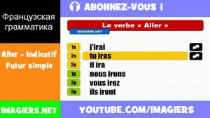 Французские глаголы = Aller = Indicatif Futur simple