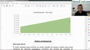 Tipos de Gráficos do Excel 2016 - Live - Dia 16/10/2018