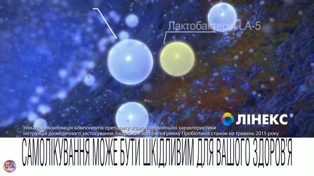 Украинская реклама Линекс Форте