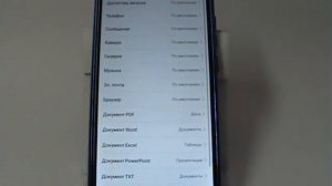 Приложение по умолчанию в Huawei и Honor