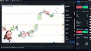 DAX – Die Aufgaben für heute sind klar gestellt!