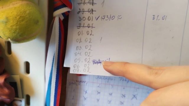 оборот за январь на озон | как сработала рассылка на #озон