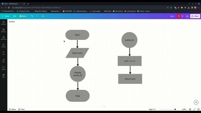 #Intro Mastering Problem-Solving Algorithms: Boost Your Skills and Efficiency | using javascript |