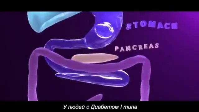 ДИАвидео "Сахарный диабет 1 типа. Пособие для детей" смотреть онлайн