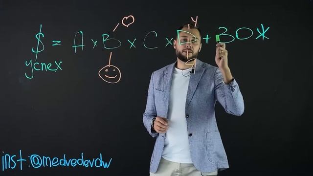 Формула успеха или как выстраивать взаимоотношения с людьми! смотреть онлайн