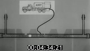 Техника безопасности при ремонте магистральных газопроводов  1983г
