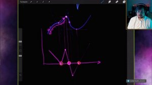 Производные, Интегралы и всякая всячина (4)