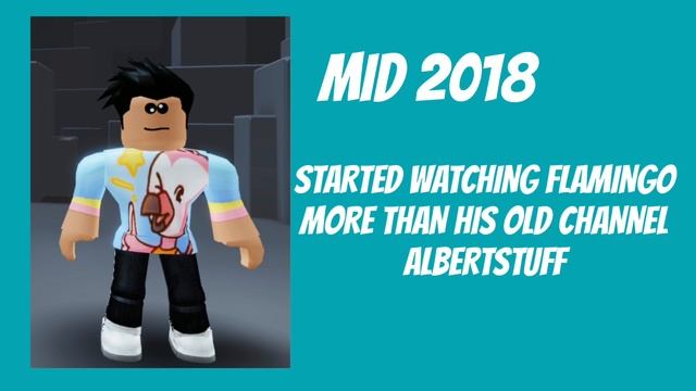 MY ROBLOX AVATAR EVOLUTION *2015-2020* смотреть онлайн