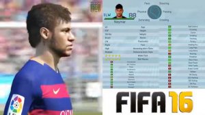 Эволюция НЕЙМАРА в ФИФА (FIFA 10 - FIFA 22)