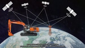 Как работает 3D нивелирование для экскаватора