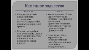 Архитектура России 15 17 веков