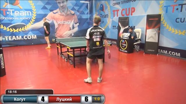 Когут - Луцкий. 20 июня 2016 TT Cup смотреть онлайн