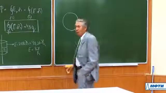 Лекция 2.2. Применение теоремы Гаусса