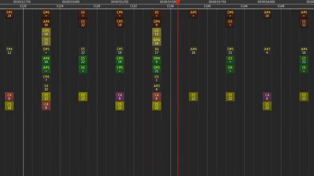 LoonBoon | Cover by Minecraft Noteblocks (Minecraft Note Block Studio) смотреть онлайн