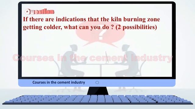 Working Discussions - Cement Interview Questions and answer related to Production Problems Course 1 смотреть онлайн