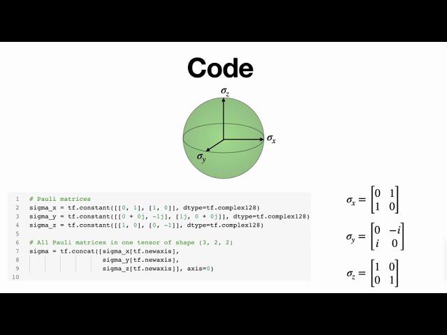 Ilia Luchnikov&Alexander Ryzhov Riemannian Optimization for Quantum Technologies.Quantum observables