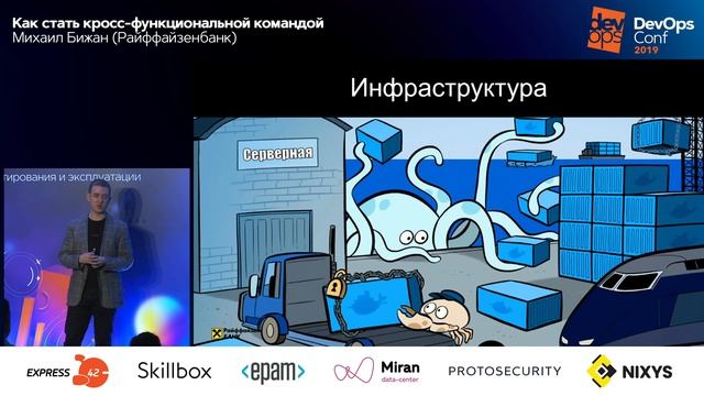 Как стать кросс-функциональной командой / Михаил Бижан (Райффайзенбанк) смотреть онлайн