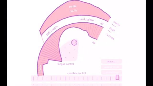Pink trombone says I hate you смотреть онлайн