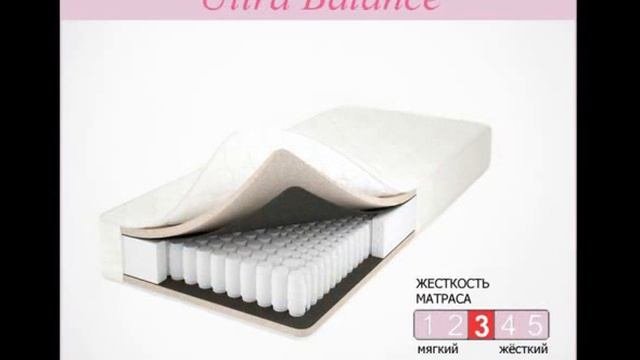 Лучшие ортопедические матрасы