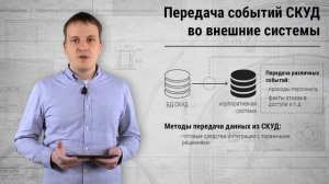 Как интегрировать СКУД с корпоративными информационными системами (1С, Windows Server и другими)