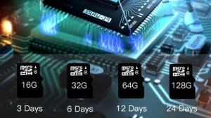 4G КАМЕРА С АЛИЭКСПРЕСС  ВИДЕОКАМЕРА С СИМКАРТОЙ